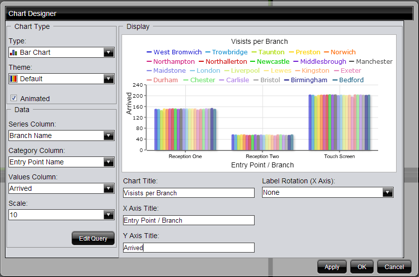 http://infocenter.pentaho.com/help/topic/puc_user_guide/images/09_chart_preview.png