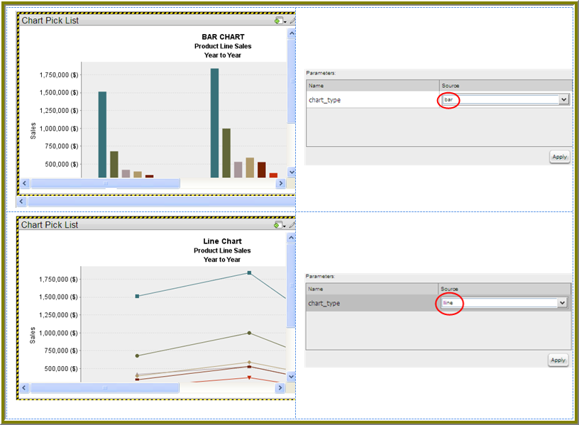 Users can change the value of a parameter