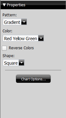 The Properties Panel for a heat grid.